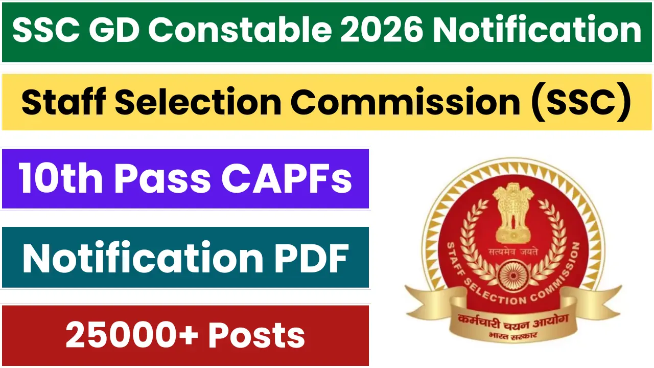SSC GD Constable 2026