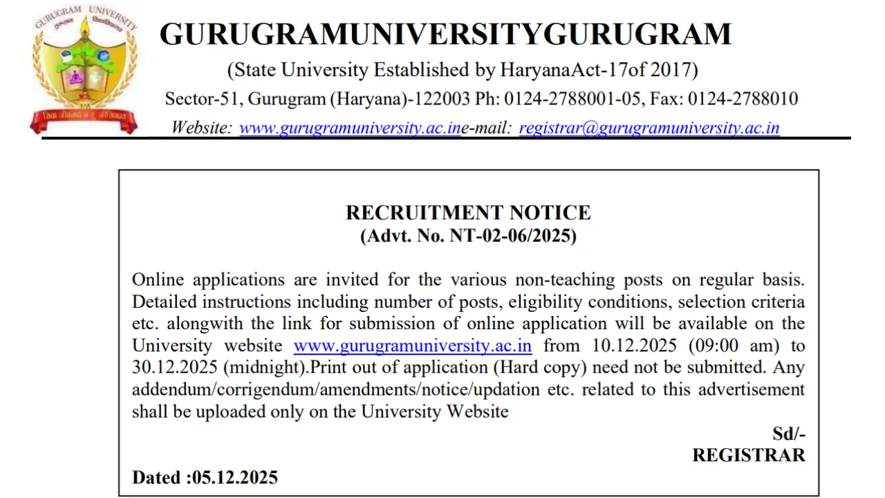 Gurugram University Non-Teaching Recruitment 2025-26 Notification and Online Form